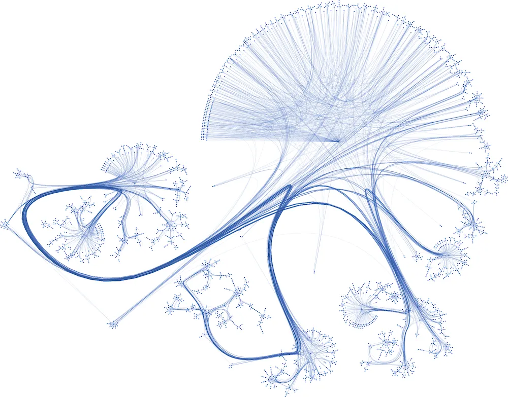 Visual Representation of CORA’s graph structure (from: https://graphsandnetworks.com/the-cora-dataset/)